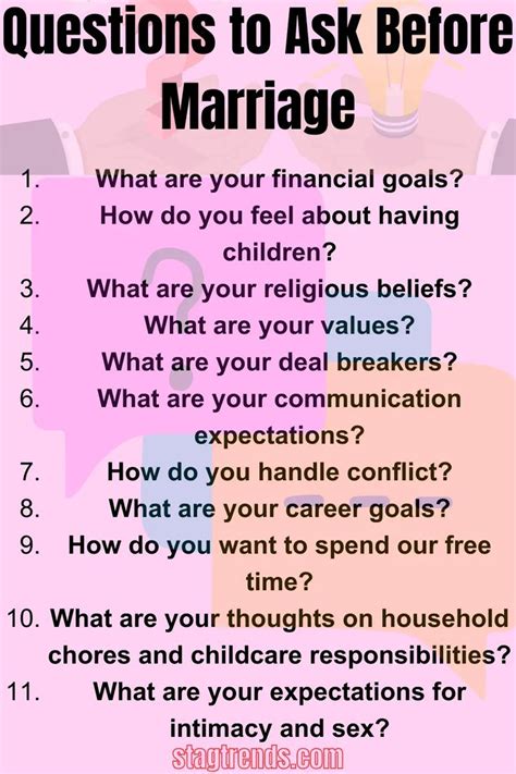 300 Questions To Ask Before Marriage